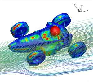 Streamlines and drag sensitivity of a generic race car